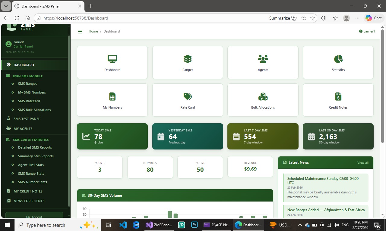  SMS Management System Panel