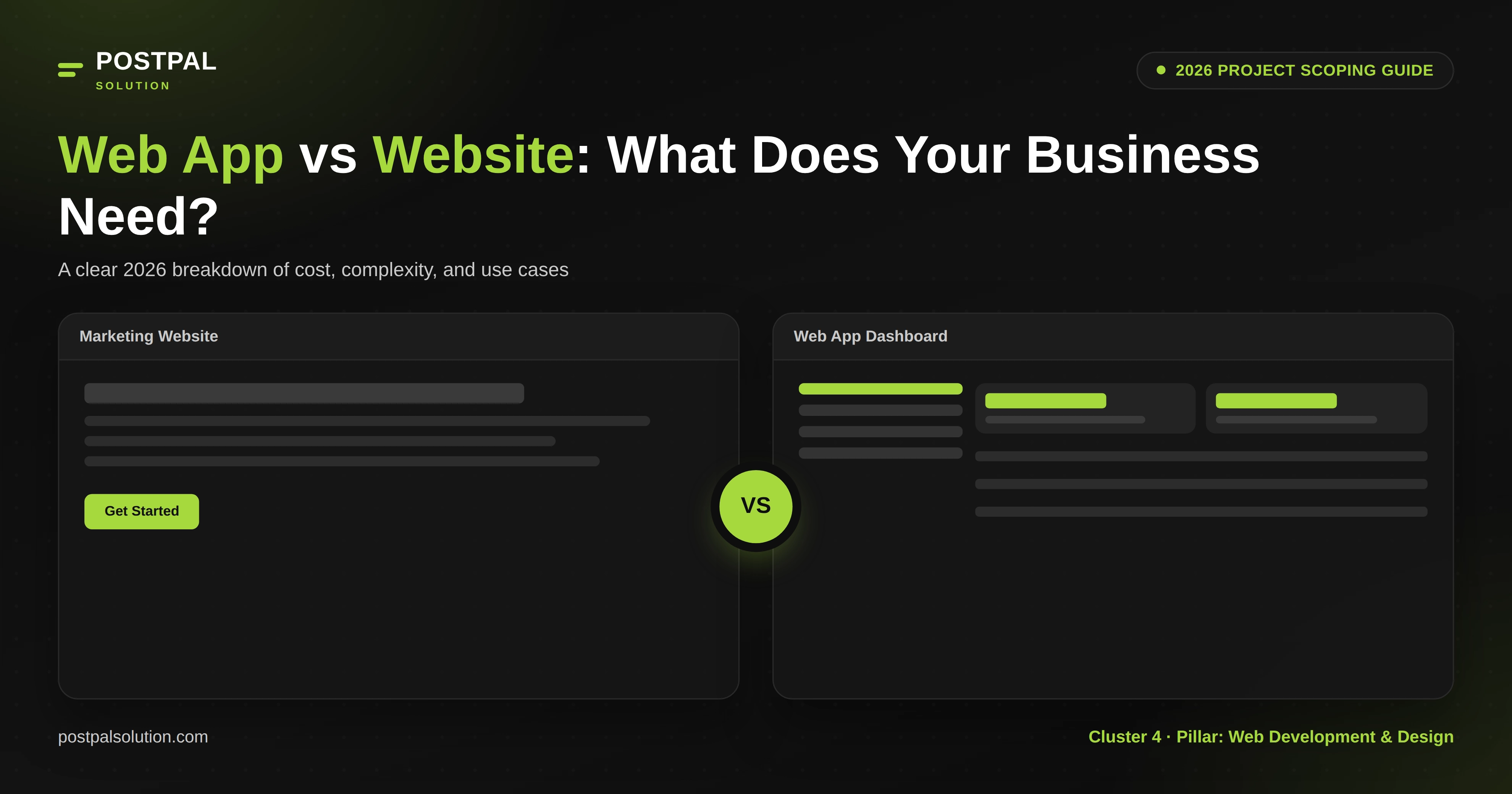 Web App vs Website: What Does Your Business Need?