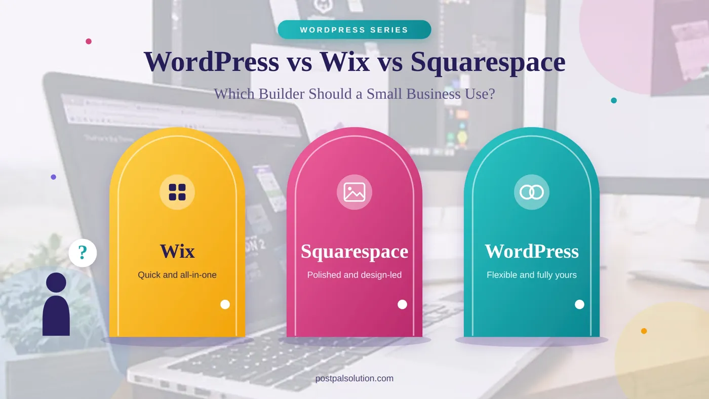 Three arched doors labeled Wix, Squarespace and WordPress with a person deciding which to choose for a small business website