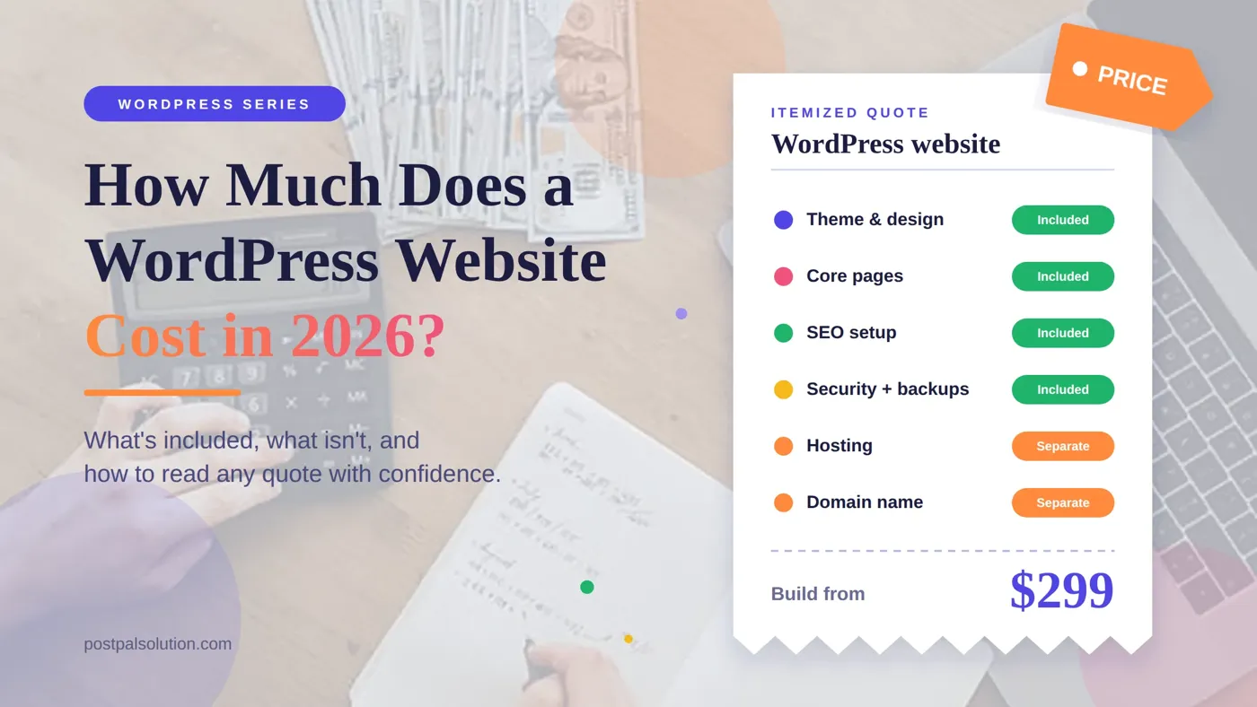 Itemized quote graphic for a WordPress website showing included items, separate costs for hosting and domain, and a build price from $299